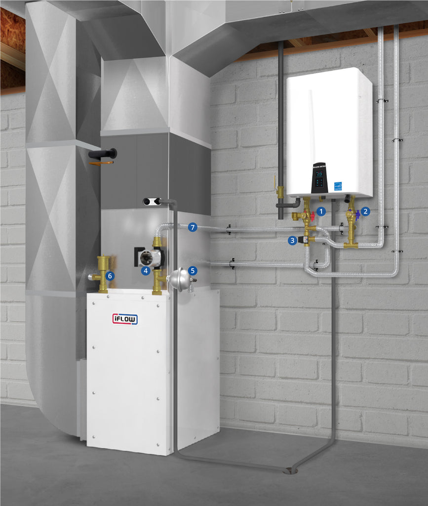 Sample AHU with tankless water heater installation using all parts included in the EZEE Plumbing kit from iFlow