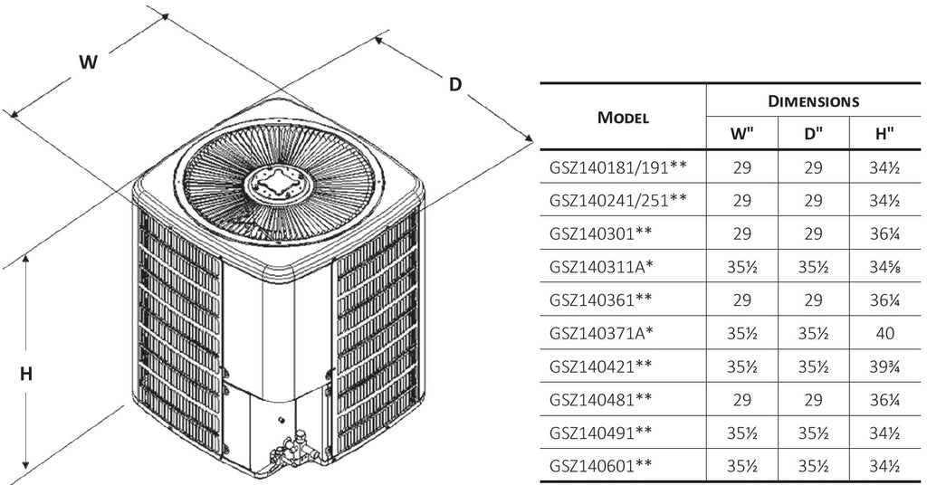 dimensions of the goodman gsz14 heat pumps