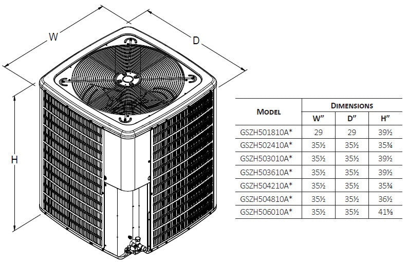 dimensions of a goodman gszh5 heat pump