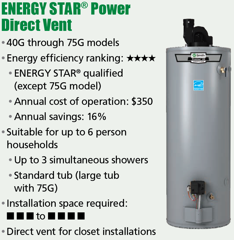 4-star Energy Star rated efficient hot water heaters for your home. AO Smith ProLine XE Power Direct Vent Natural Gas or Propane Water Heaters are Energy Star rated! 4 star energy efficiency for efficient home hot water supply. Offered by BPH Sales across most of Canada. BPH Sales - proudly serving Canadians with quality products.