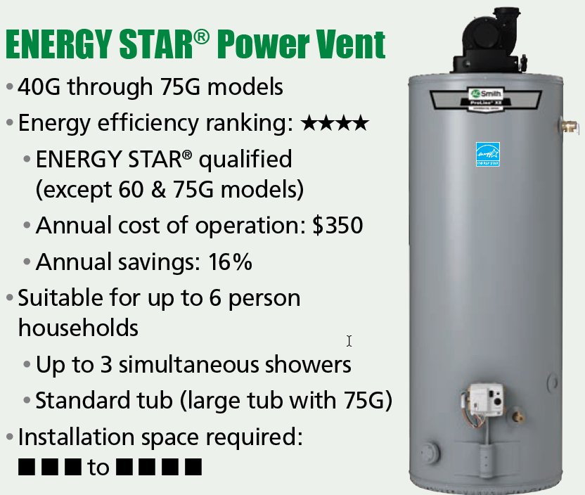 4-star Energy Star rated AO Smith ProLine XE Power Vent Natural Gas or Propane Water Heaters offered across Canada by BPH Sales. Energy efficienct hot water solutions for homes up to 6 people. Contact BPH Sales for all of your home HVAC, hot water, or clean air questions and solutions. BPH Sales - proudly serving Canadians with quality products.
