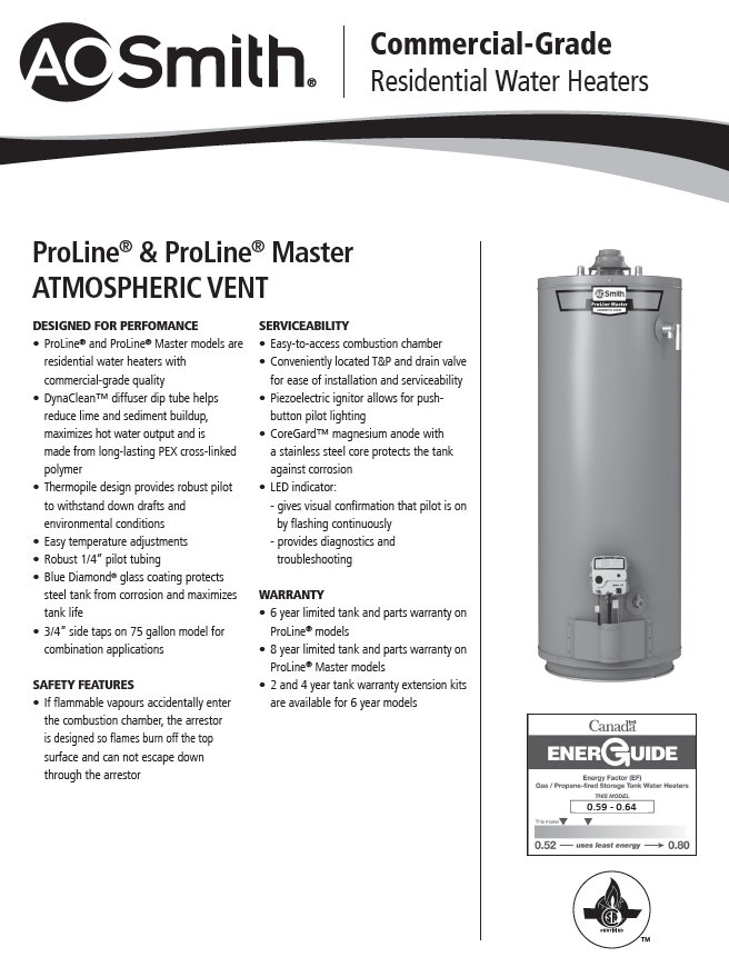 Master Heater Troubleshooting Manual: Fix Common Issues Fast