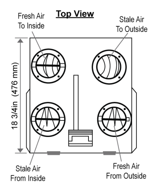 Top view of the lifebreath 30 ERV residential energy recovery ventilator