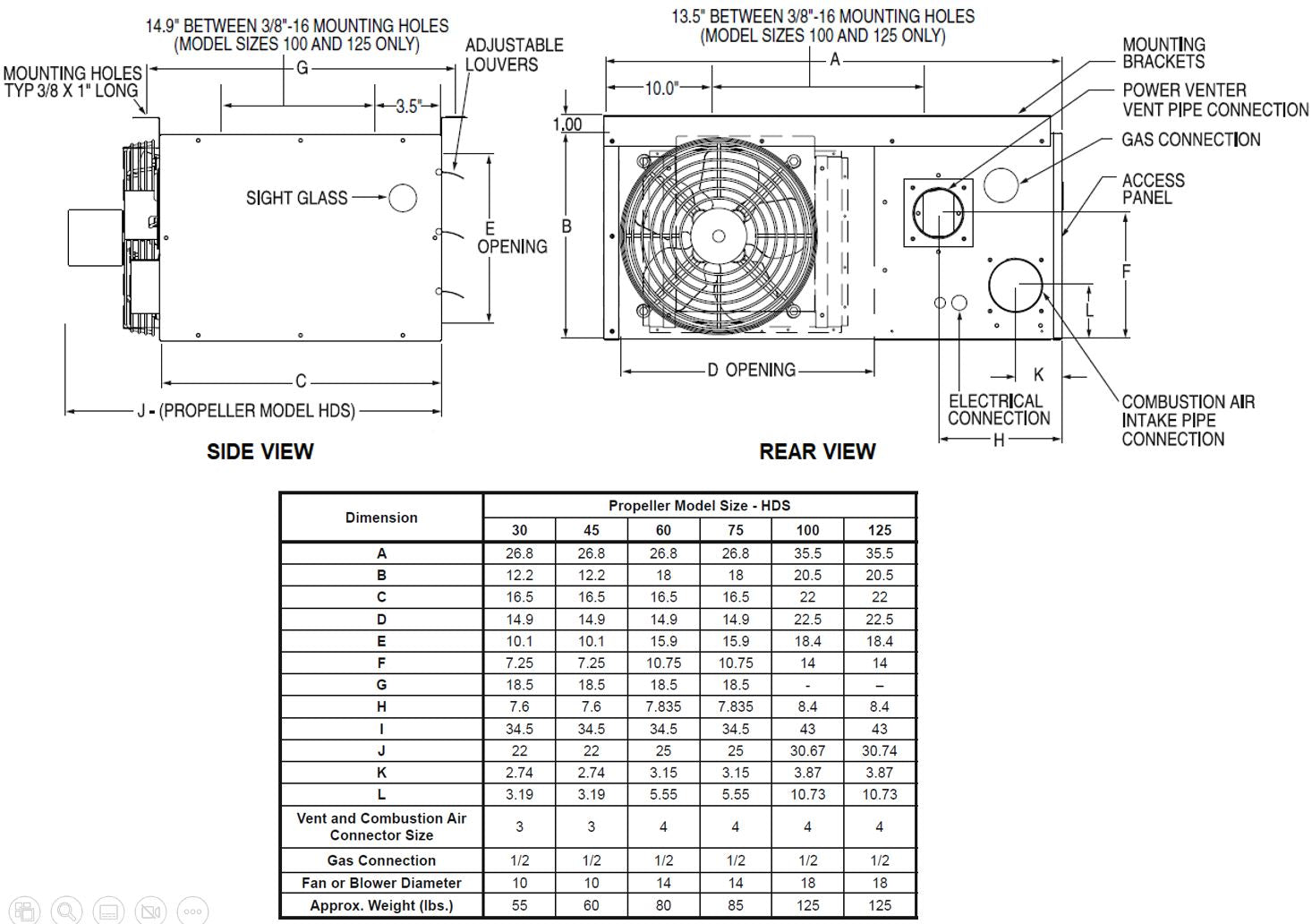 Modine Hot Dawg Garage Heater Btu Sizing Modine Hot Dawg 60,000