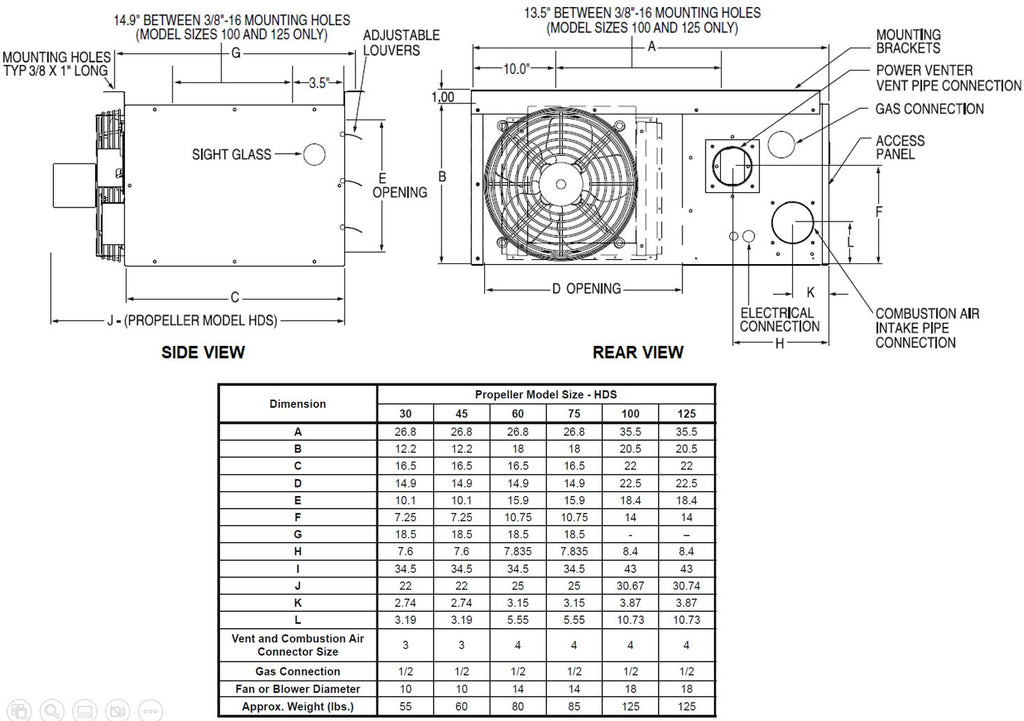 Key features and dimensions for Modine Hot Dawg HDS Separated Combustion unit or space heaters