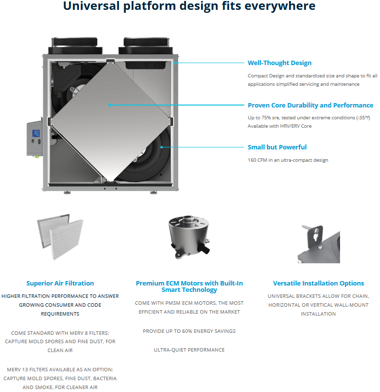 Venmar Air Exchanger AVS N Series HRV A110H65RT BPH Sales