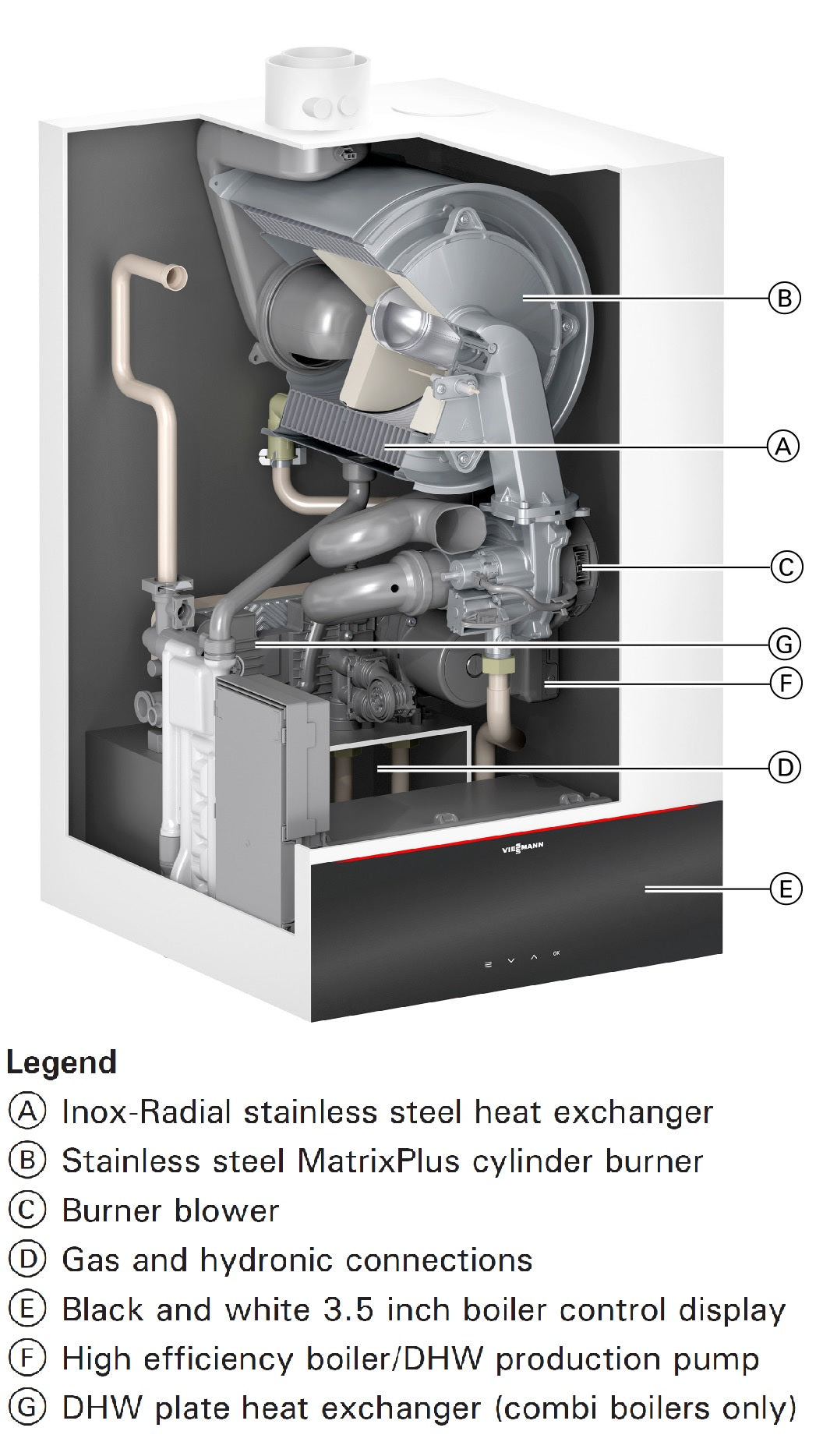 Viessmann Boiler Vitodens 100-W Combi-Boiler B1KE – BPH Sales