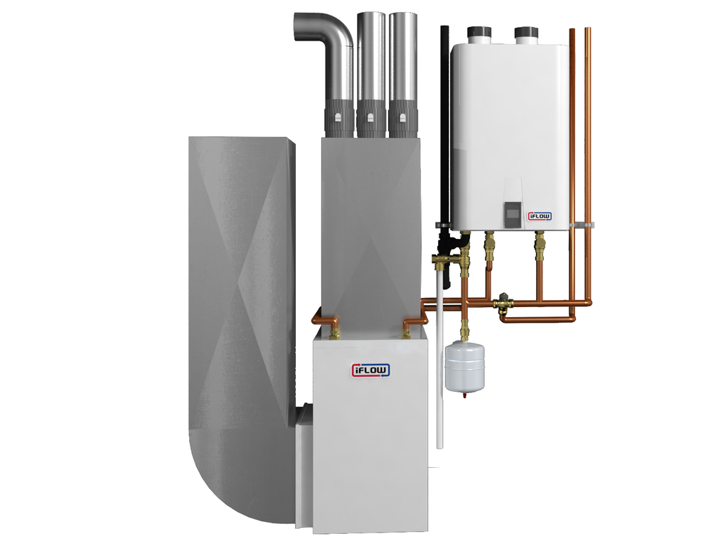 Sample layout of an iFlow 16000 hydro air handler with a tankless water heater or a boiler as hot water source.